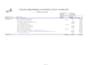 design excel sheet for accounting bookkeeping financial reports